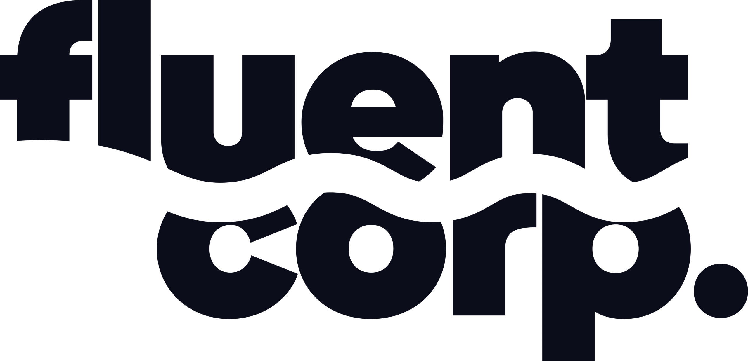 fluentcorp.es